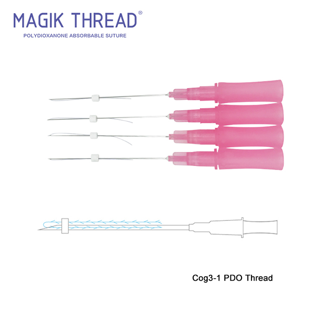 Cog Pdo Thread Distributors