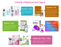 Best Place To Buy Botulax Botox Online