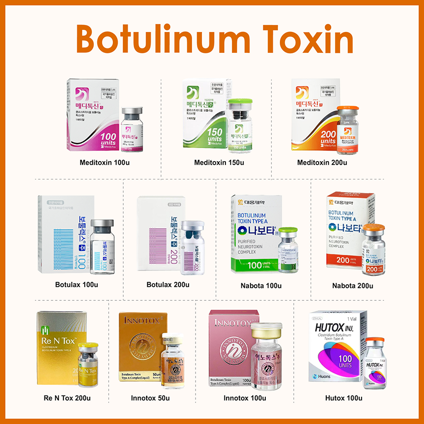 Botulinum Toxin Injections Brands
