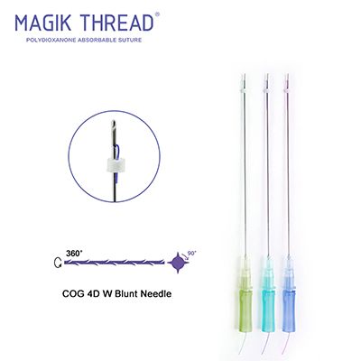 Cog 4D PDO Thread With Blunt Cannula