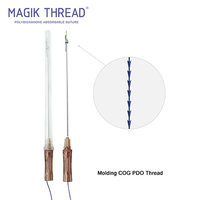 Molding Cog PDO Thread with Cannula