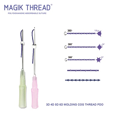 27g Gauge Cog Pdo Thread