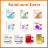Botulinum Toxin Injections for Sweating