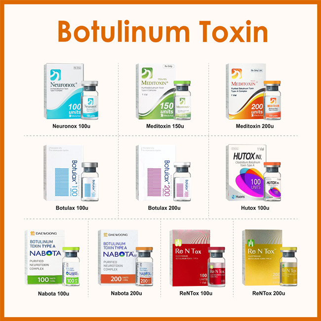 Botulinum Toxin Type A Price Korean Brands